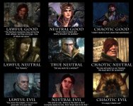 witcher_2_alignment_chart_by_abdhitanmireen-d69phpd.jpg