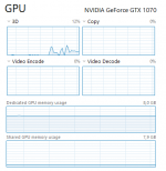 CP GPU temps.png