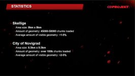 witcher 3 umbra GDC14 stats.jpg