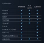 F4 languages.jpg