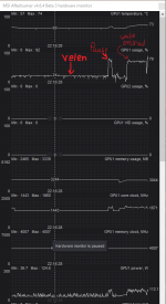 witcher 3 msi monitor gpu.png