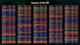Season_Of_the_Elf (2).png