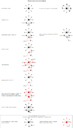 Willpower control.png