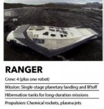 220px-Interstellar-Ranger.jpg