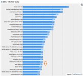 FF15 benchmarks.jpg