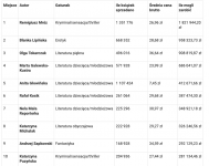 Zrzut ekranu 2019-11-26 o 22.27.37.png