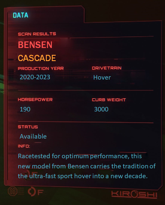 Bensen Cascade Specs.png