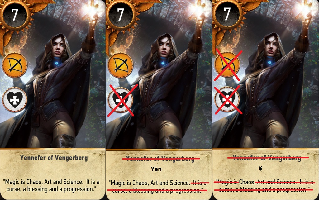 evolution of gwent.jpg