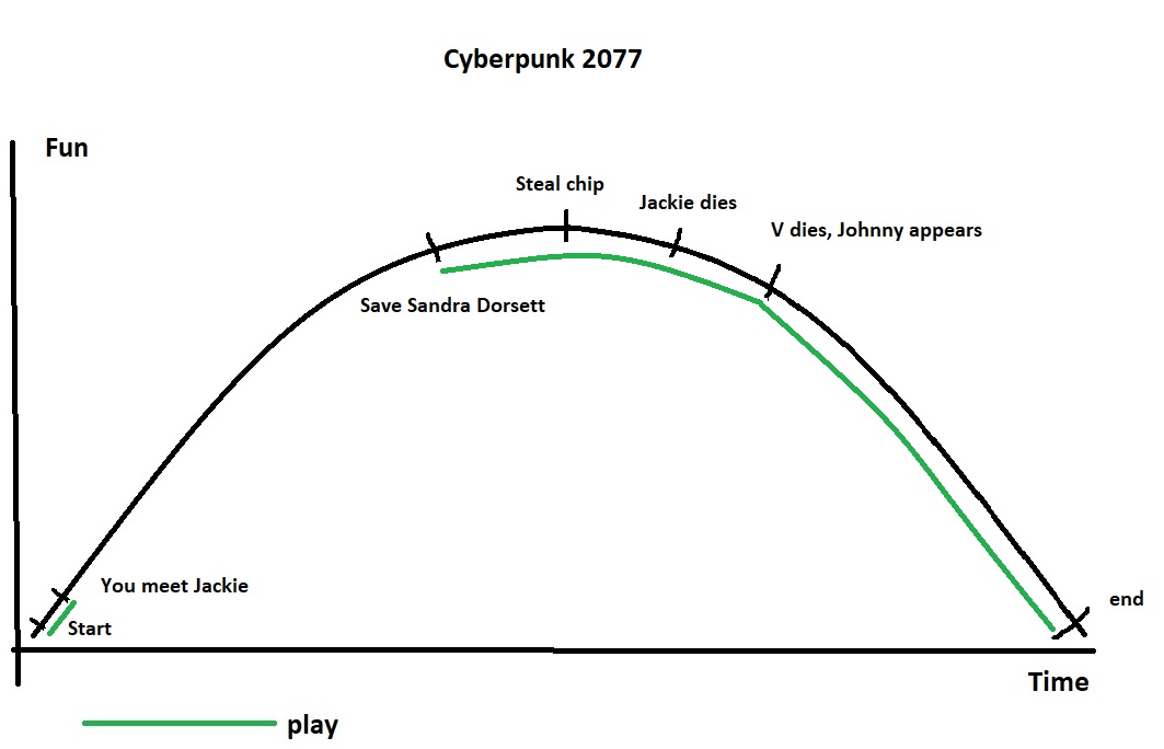 Fun-Time-cp77.jpg