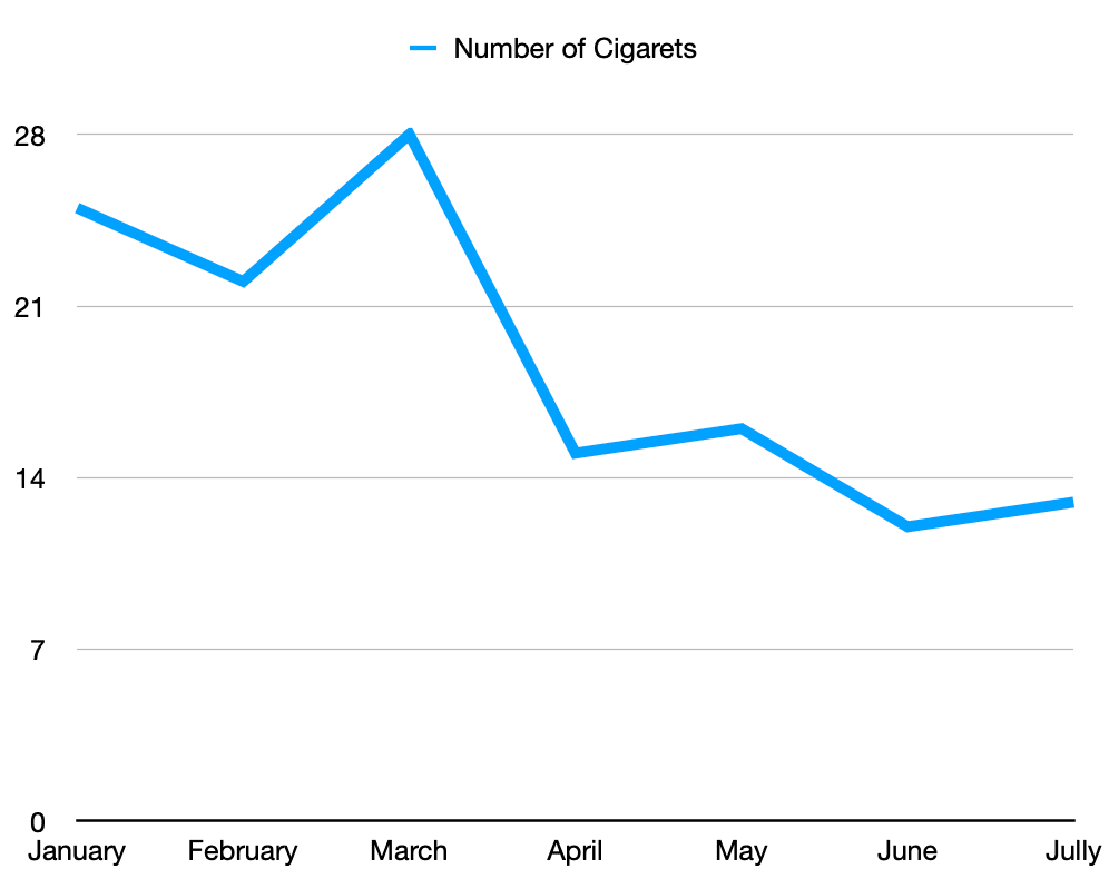 Graph1.png