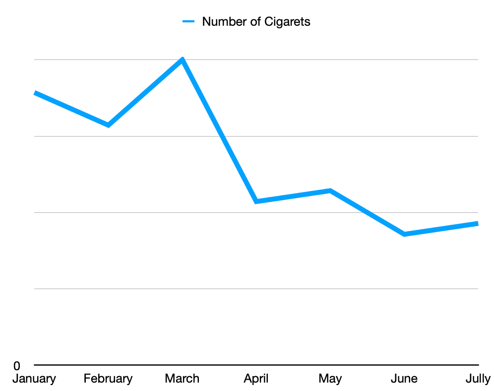 Graph2.png