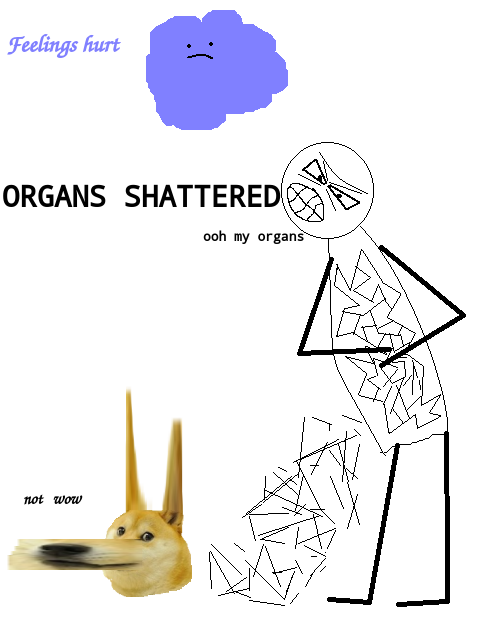 organs shattered.png