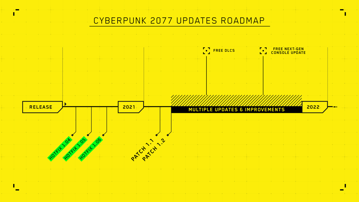 Roadmap.jpg