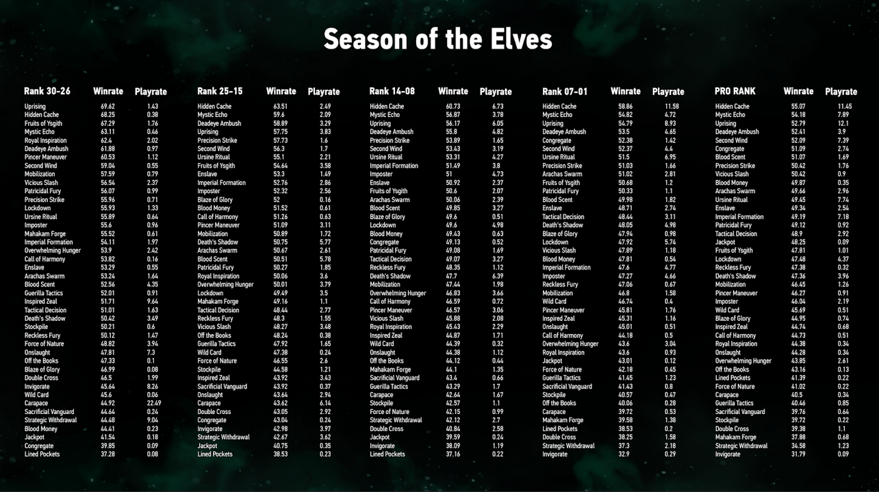 Season_elves.PNG