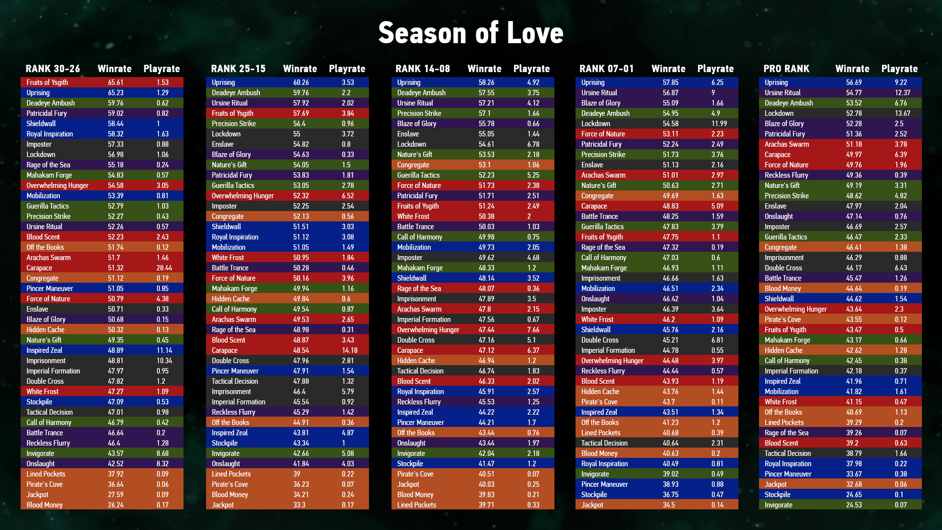 Season_Of_Love.png