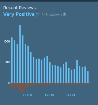Steam graph - Copy.png